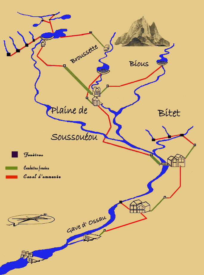 Groupe des usines de la vallée d'Ossau